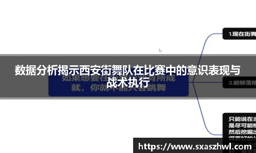 数据分析揭示西安街舞队在比赛中的意识表现与战术执行