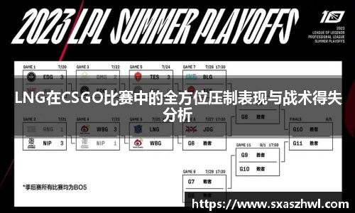 LNG在CSGO比赛中的全方位压制表现与战术得失分析
