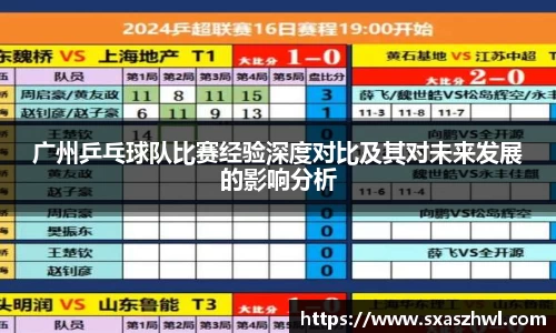 广州乒乓球队比赛经验深度对比及其对未来发展的影响分析