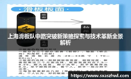 上海滑板队中路突破新策略探索与技术革新全景解析