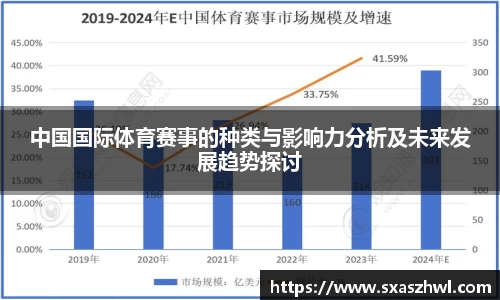 球友体育app免费看球