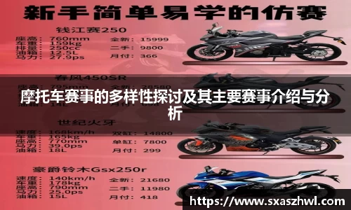 摩托车赛事的多样性探讨及其主要赛事介绍与分析
