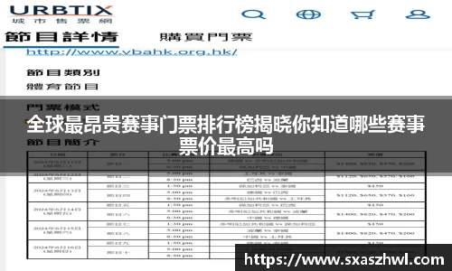 全球最昂贵赛事门票排行榜揭晓你知道哪些赛事票价最高吗