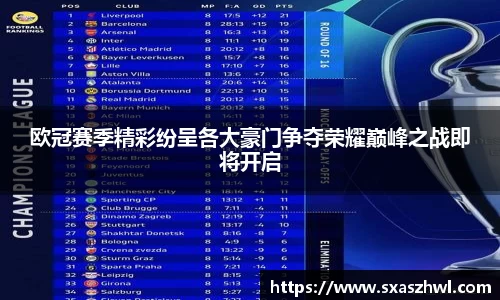欧冠赛季精彩纷呈各大豪门争夺荣耀巅峰之战即将开启