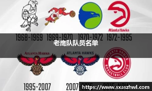 老鹰队队员名单