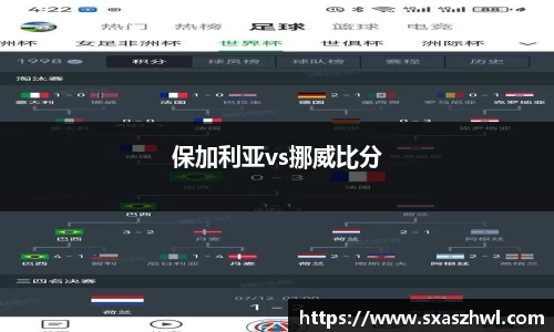 保加利亚vs挪威比分