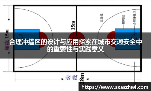 合理冲撞区的设计与应用探索在城市交通安全中的重要性与实践意义