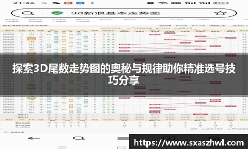 探索3D尾数走势图的奥秘与规律助你精准选号技巧分享
