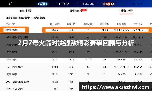 2月7号火箭对决强敌精彩赛事回顾与分析