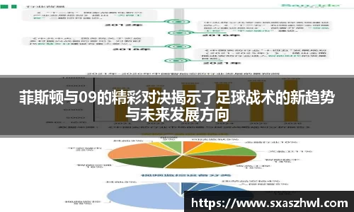 菲斯顿与09的精彩对决揭示了足球战术的新趋势与未来发展方向
